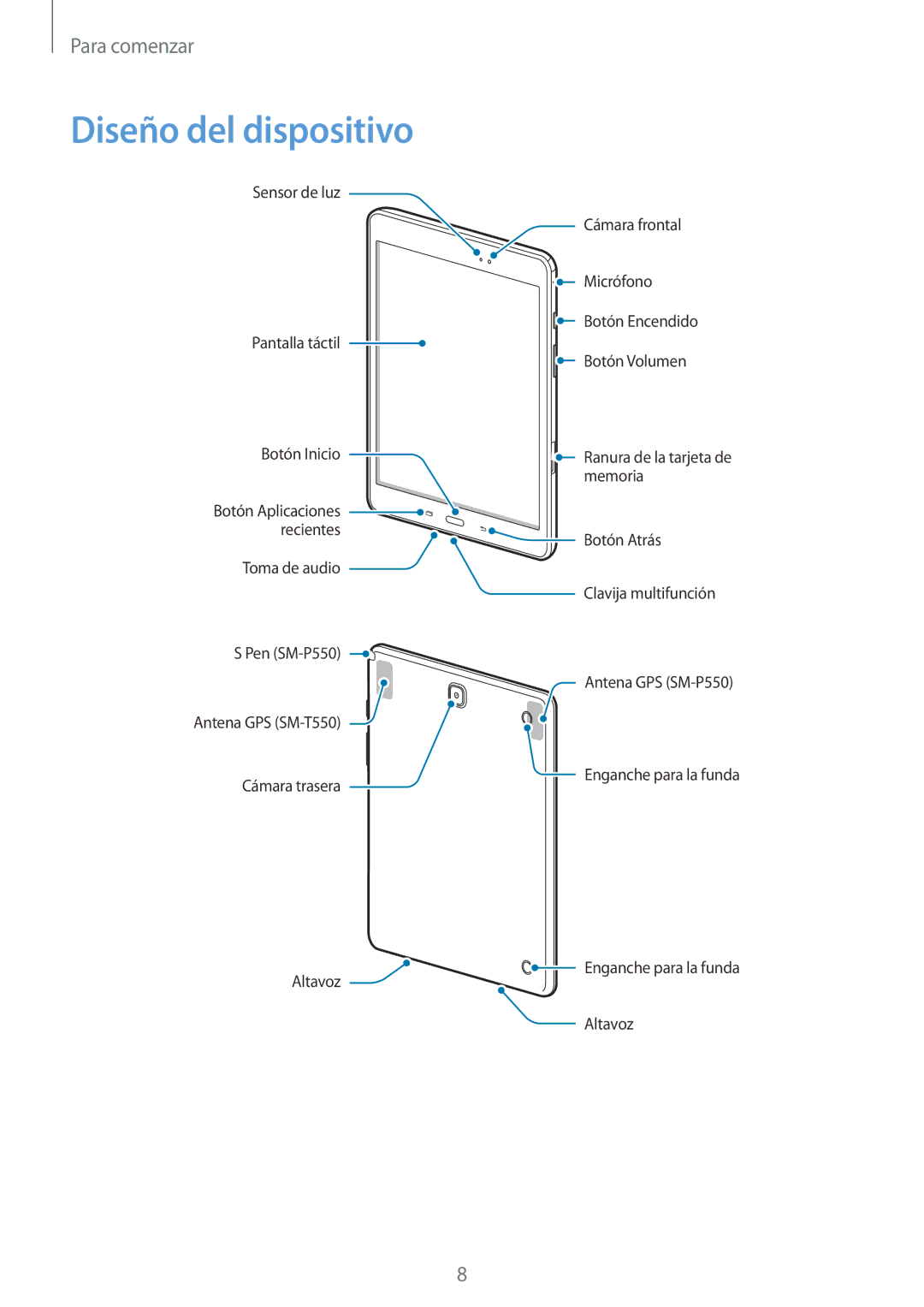 Samsung SM-P550NZWAPHE, SM-T550NZKAPHE, SM-T550NZWAPHE manual Diseño del dispositivo 