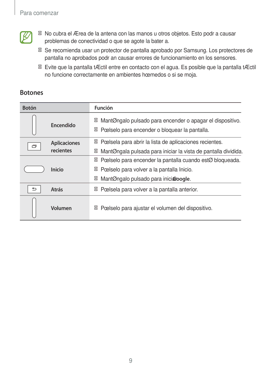 Samsung SM-T550NZKAPHE, SM-T550NZWAPHE, SM-P550NZWAPHE manual Botones 