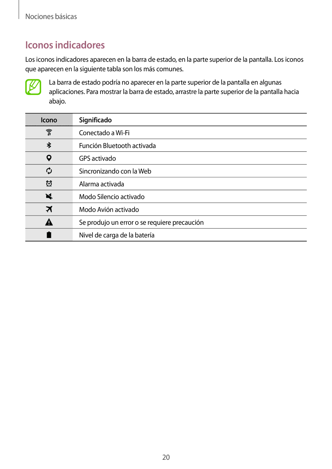 Samsung SM-T550NZKAPHE, SM-T550NZWAPHE manual Iconos indicadores, Icono Significado 