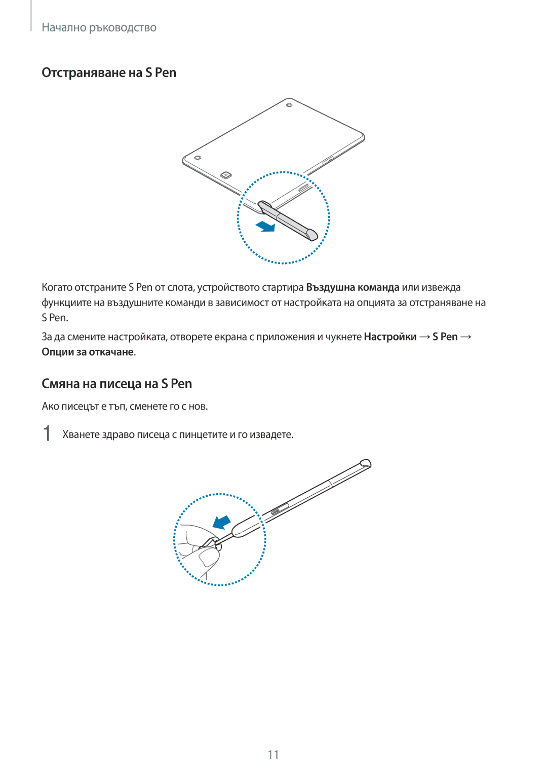 Samsung SM-T550NZKABGL, SM-T550NZWABGL manual Отстраняване на S Pen, Смяна на писеца на S Pen, Опции за откачане 