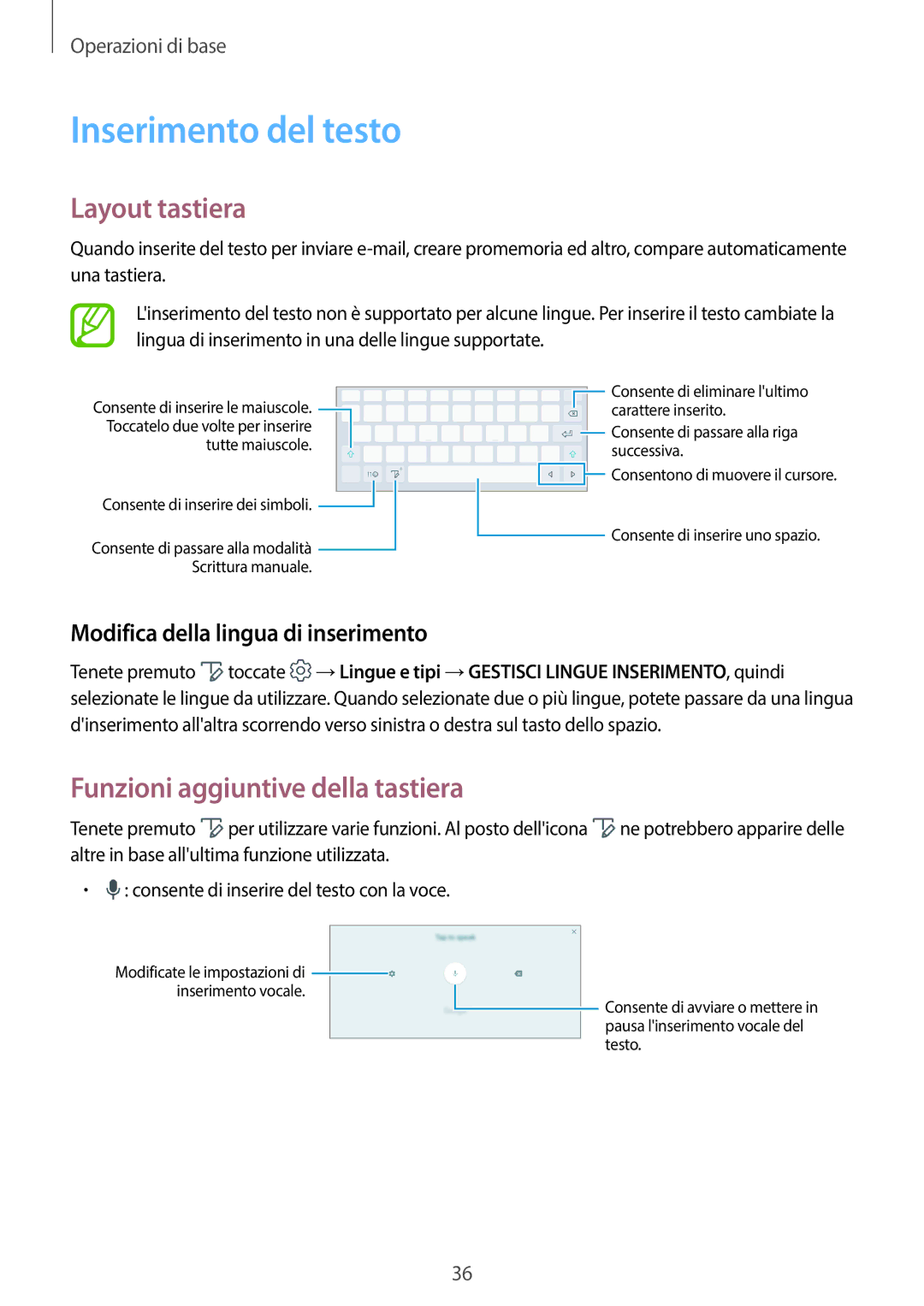 Samsung SM-T550NZWAITV, SM-T550NZWADBT manual Inserimento del testo, Layout tastiera, Funzioni aggiuntive della tastiera 