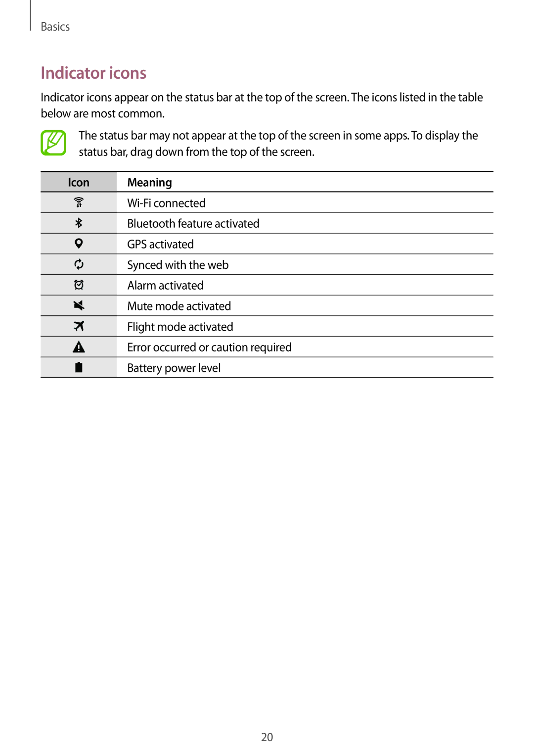 Samsung SM2T550NZKAXSK, SM-T550NZWADBT, SM-T550NZKADBT, SM-T550NZWEXEF, SM-T550NZWAXEF manual Indicator icons, Icon Meaning 