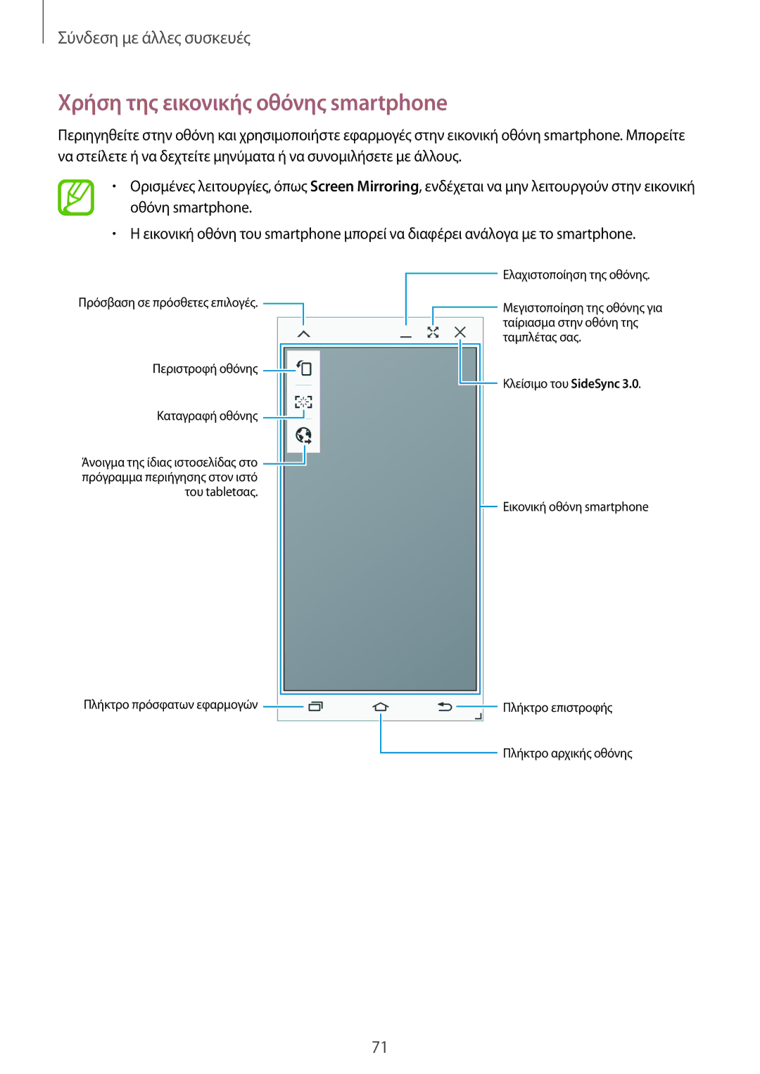 Samsung SM-T550NZKAEUR, SM-T550NZWAEUR manual Χρήση της εικονικής οθόνης smartphone 