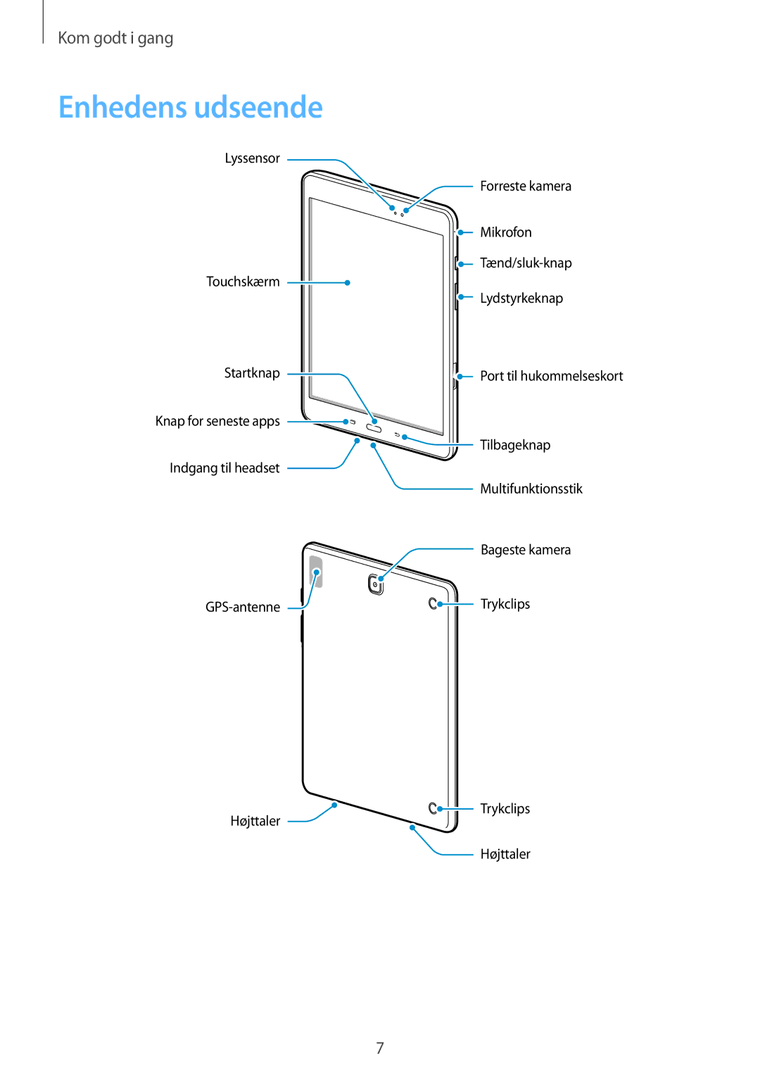 Samsung SM-T550NZWANEE manual Enhedens udseende 