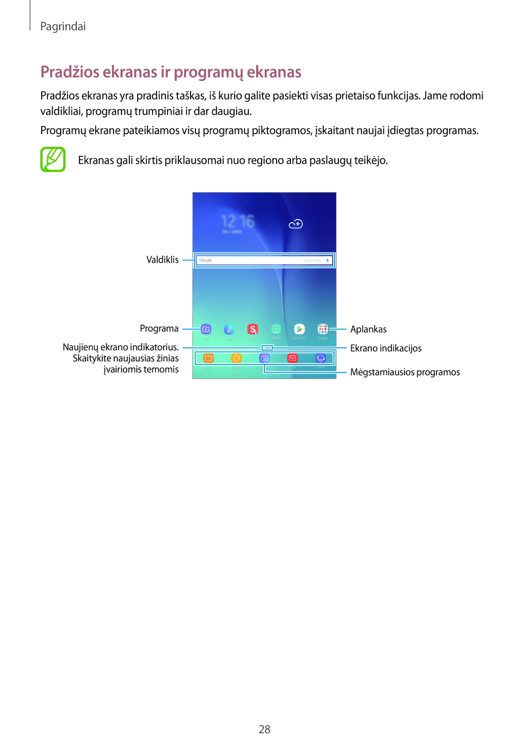 Samsung SM-T550NZKASEB, SM-T550NZWASEB, SM-P550NZKASEB manual Pradžios ekranas ir programų ekranas 