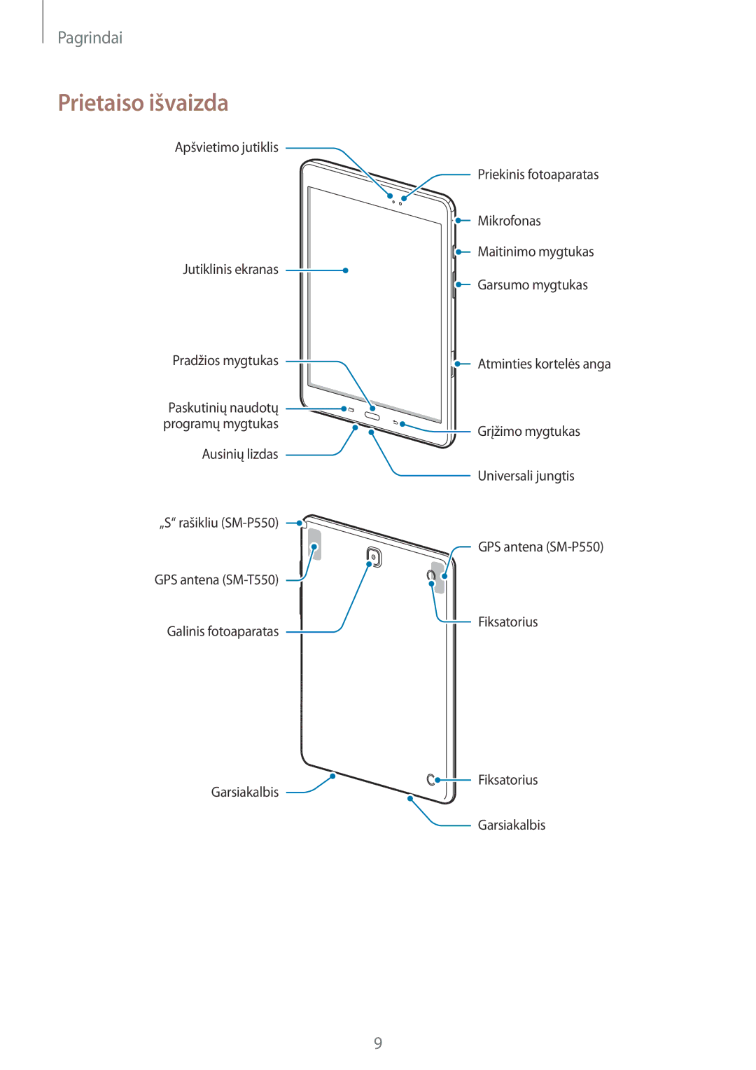 Samsung SM-T550NZWASEB, SM-T550NZKASEB, SM-P550NZKASEB manual Prietaiso išvaizda 