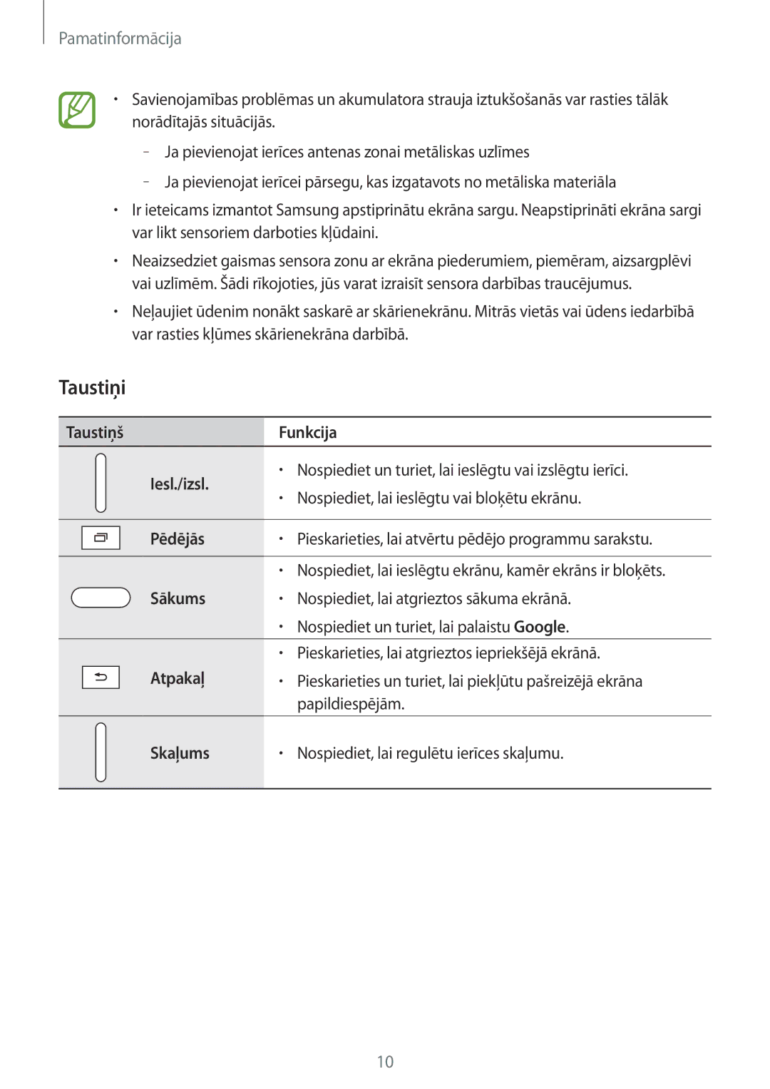 Samsung SM-T550NZKASEB, SM-T550NZWASEB, SM-P550NZKASEB manual Taustiņi 