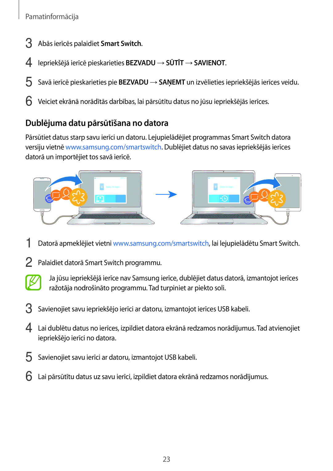 Samsung SM-P550NZKASEB, SM-T550NZWASEB manual Dublējuma datu pārsūtīšana no datora, Palaidiet datorā Smart Switch programmu 