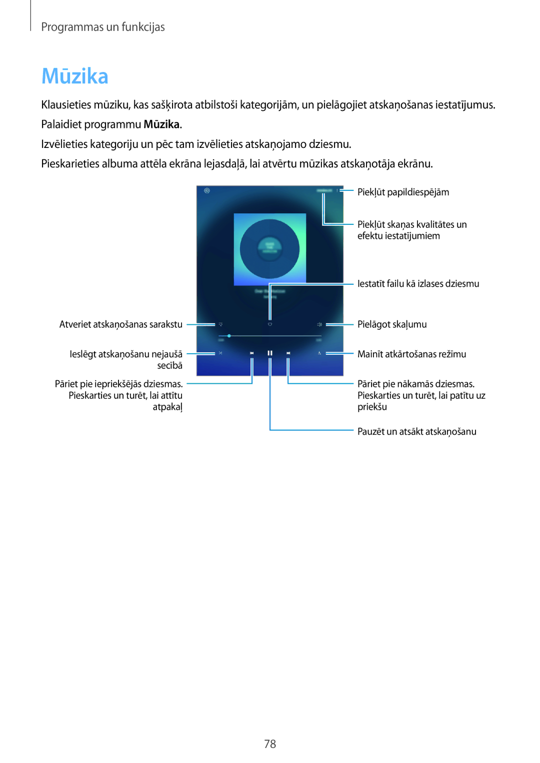 Samsung SM-T550NZWASEB, SM-T550NZKASEB, SM-P550NZKASEB manual Mūzika 