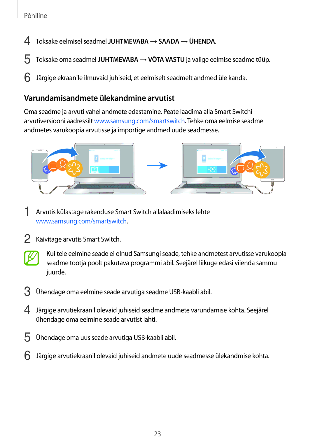 Samsung SM-P550NZKASEB, SM-T550NZWASEB manual Varundamisandmete ülekandmine arvutist, Käivitage arvutis Smart Switch 