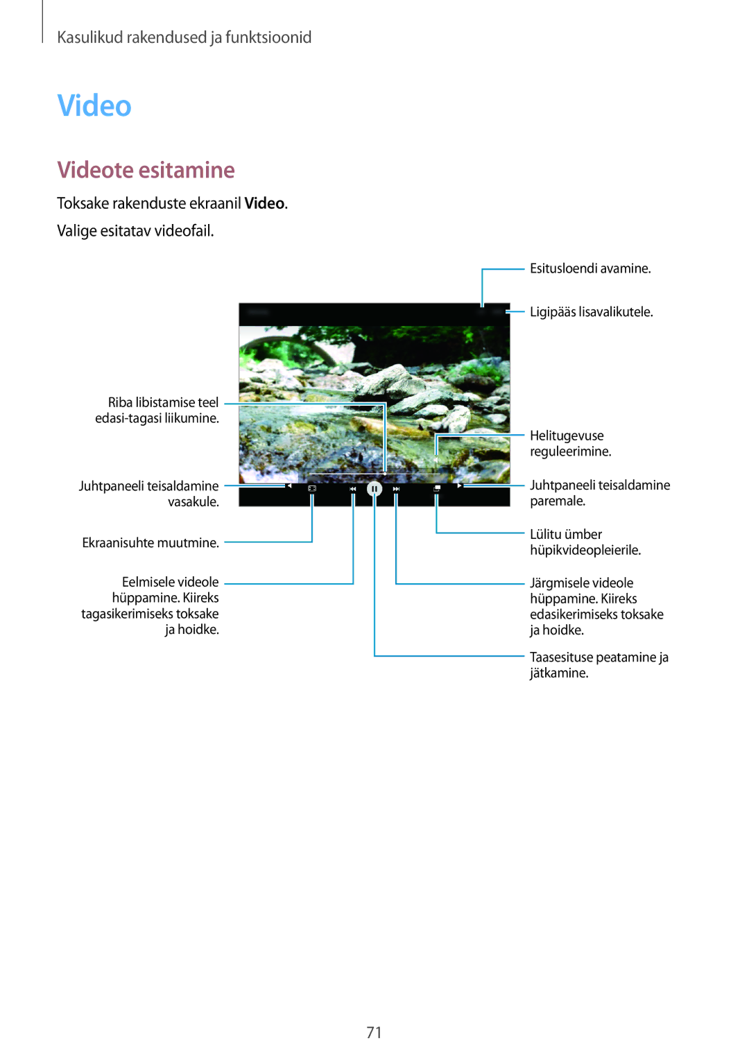 Samsung SM-P550NZKASEB, SM-T550NZWASEB, SM-T550NZKASEB manual Videote esitamine 