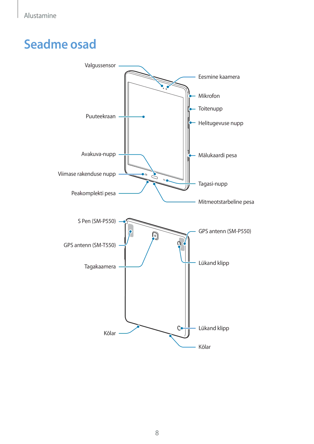 Samsung SM-P550NZKASEB, SM-T550NZWASEB, SM-T550NZKASEB manual Seadme osad 