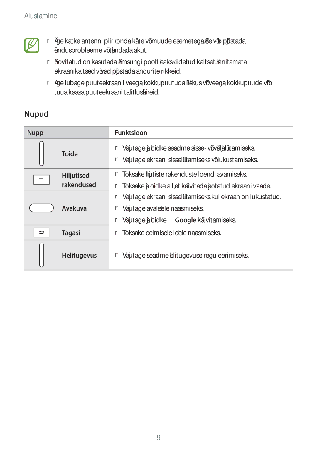 Samsung SM-T550NZWASEB, SM-T550NZKASEB, SM-P550NZKASEB manual Nupud 