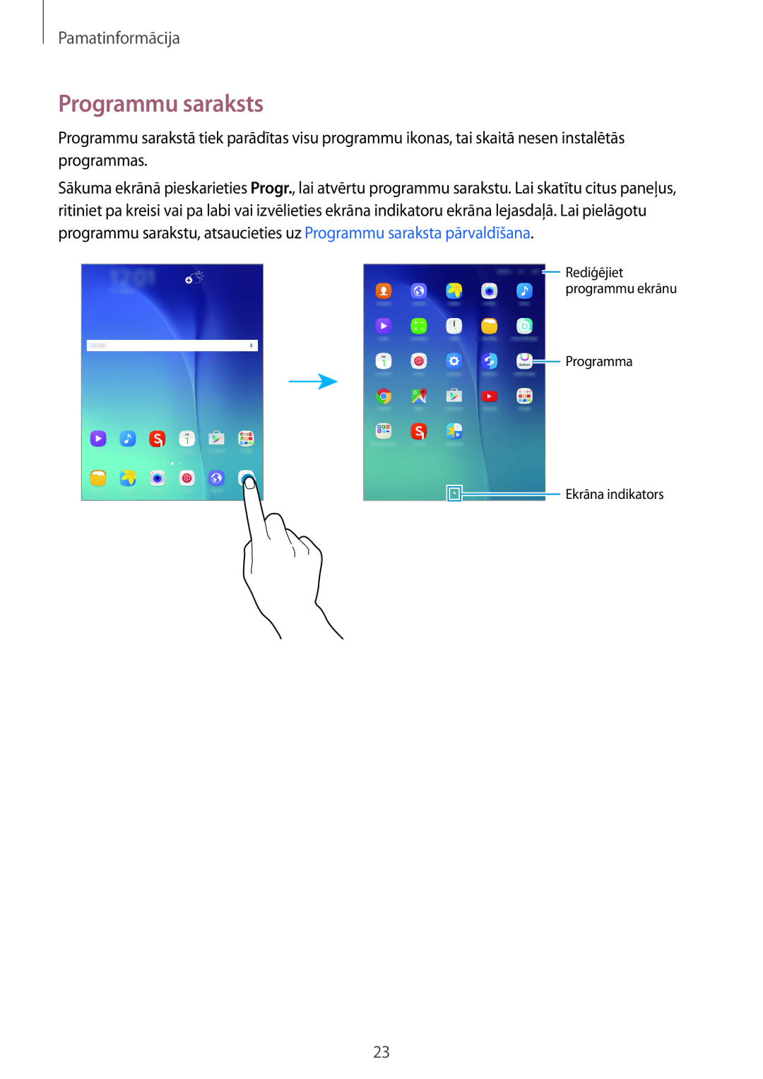 Samsung SM-P550NZKASEB, SM-T550NZWASEB, SM-T550NZKASEB manual Programmu saraksts 