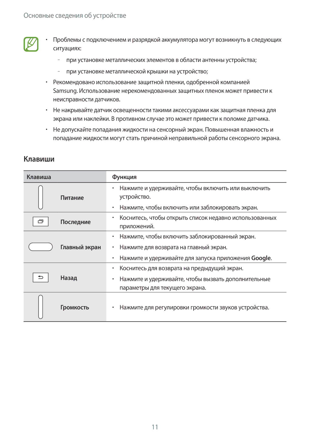 Samsung SM-T350NZKASER, SM-T550NZWASEB, SM-T550NZKASEB, SM-T350NZWASER, SM-T550NZWASER, SM-T550NZKASER manual Клавиши, Последние 