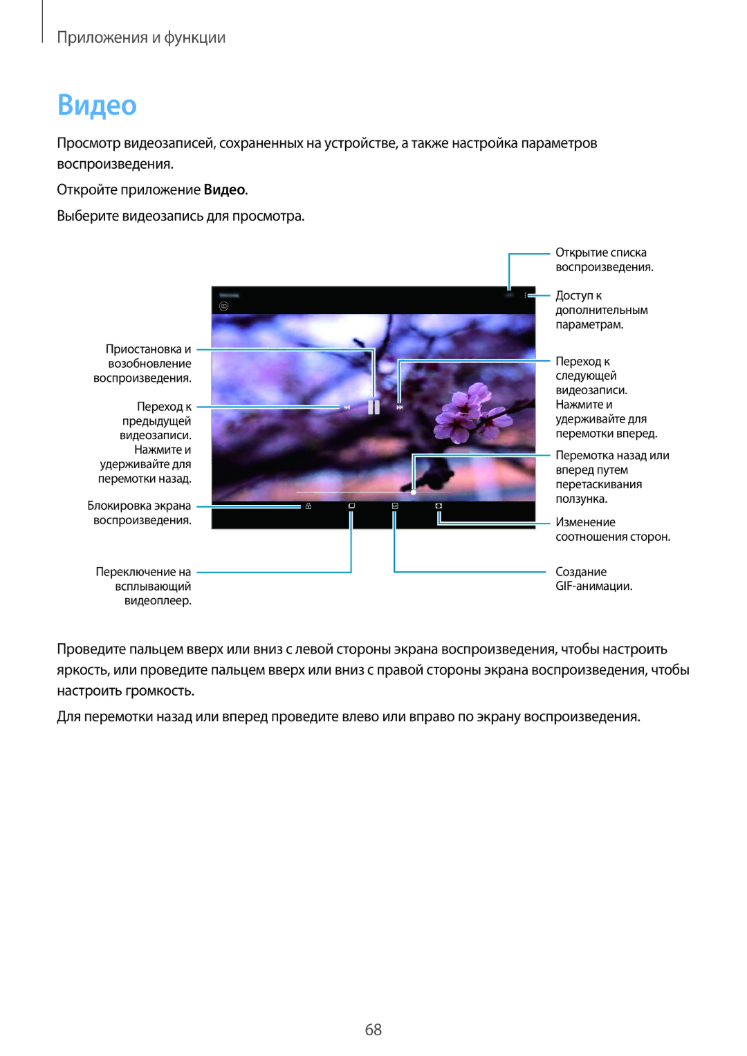 Samsung SM-T350NZWASER, SM-T550NZWASEB, SM-T550NZKASEB, SM-T550NZWASER, SM-T550NZKASER, SM-T350NZKASER manual Видео 