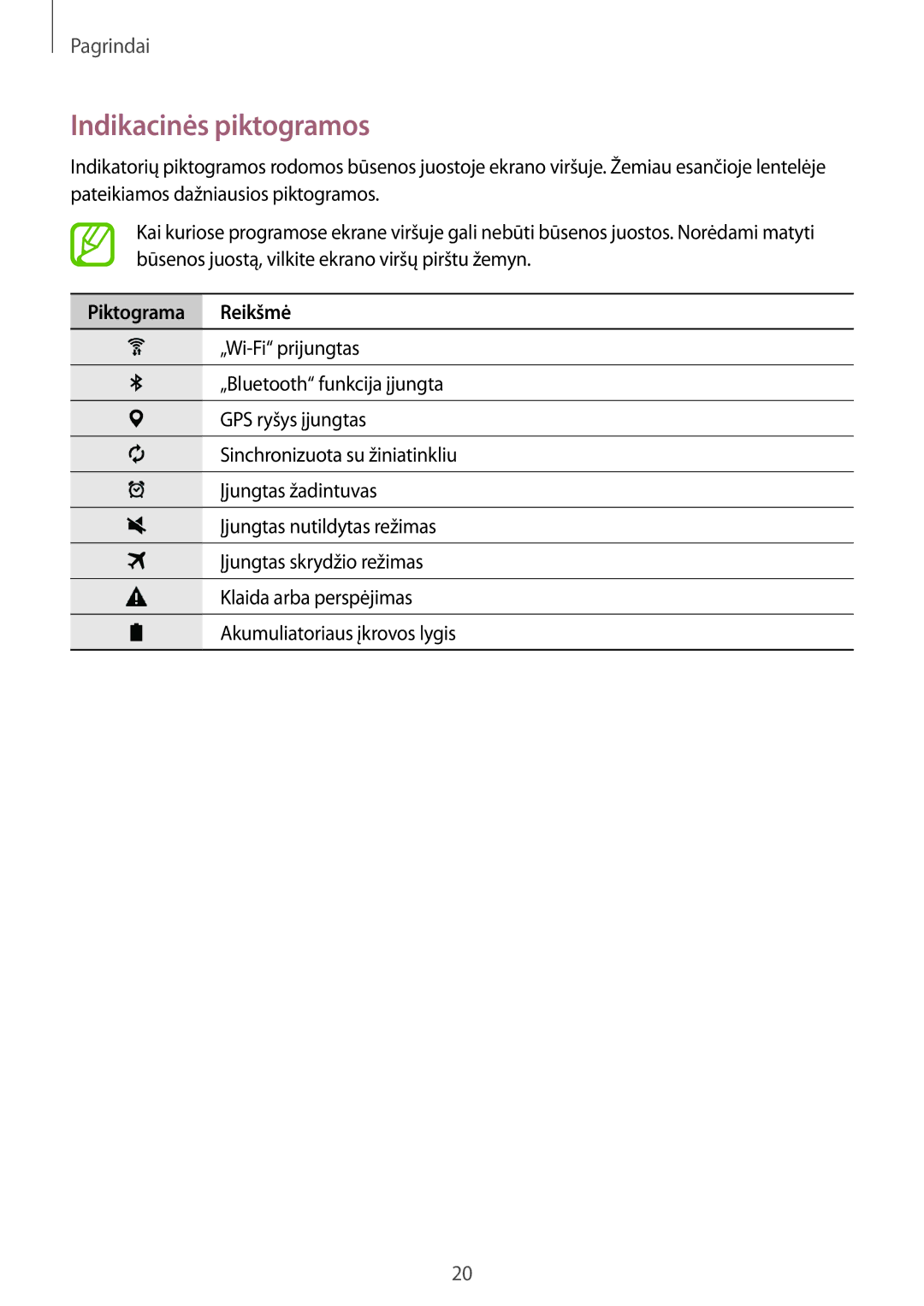 Samsung SM-T550NZWASEB, SM-T550NZKASEB manual Indikacinės piktogramos, Piktograma Reikšmė 