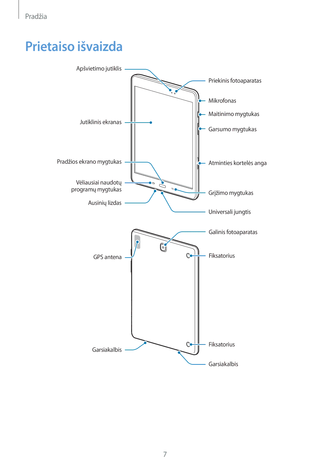 Samsung SM-T550NZKASEB, SM-T550NZWASEB manual Prietaiso išvaizda 