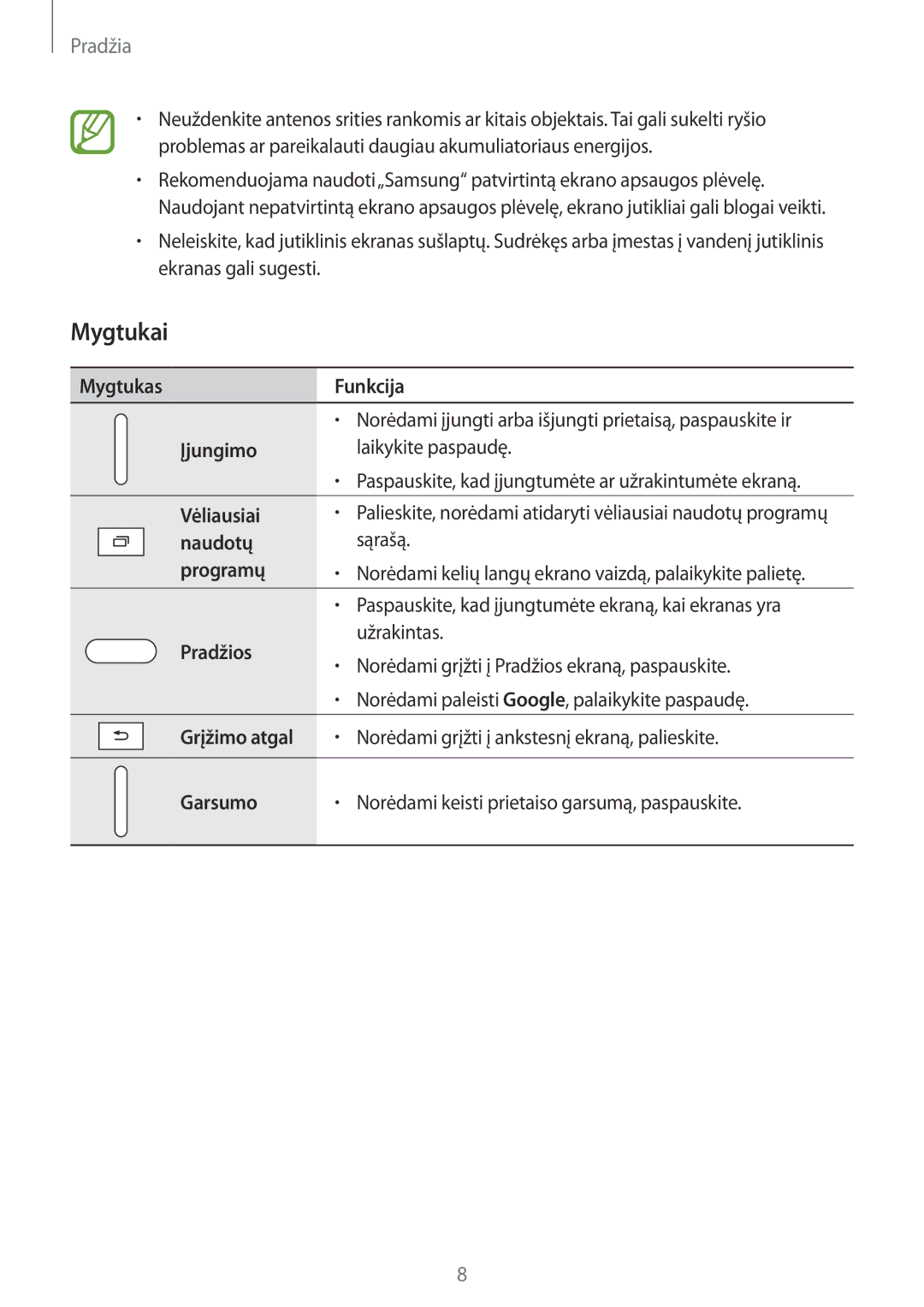 Samsung SM-T550NZWASEB, SM-T550NZKASEB manual Mygtukai 