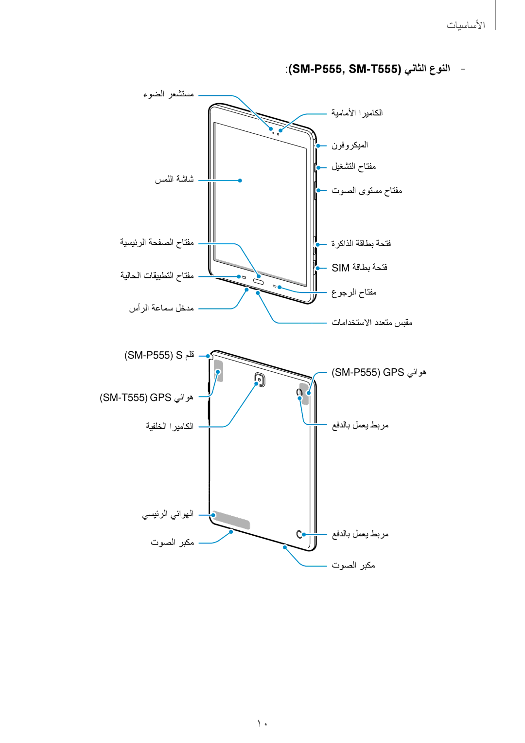 Samsung SM-T555NZKASEE, SM-T555NZAAKSA, SM-T555NZWAKSA, SM-P555NZWAKSA, SM-P555NZBAKSA manual SM-P555, SM-T555 يناثلا عونلا 