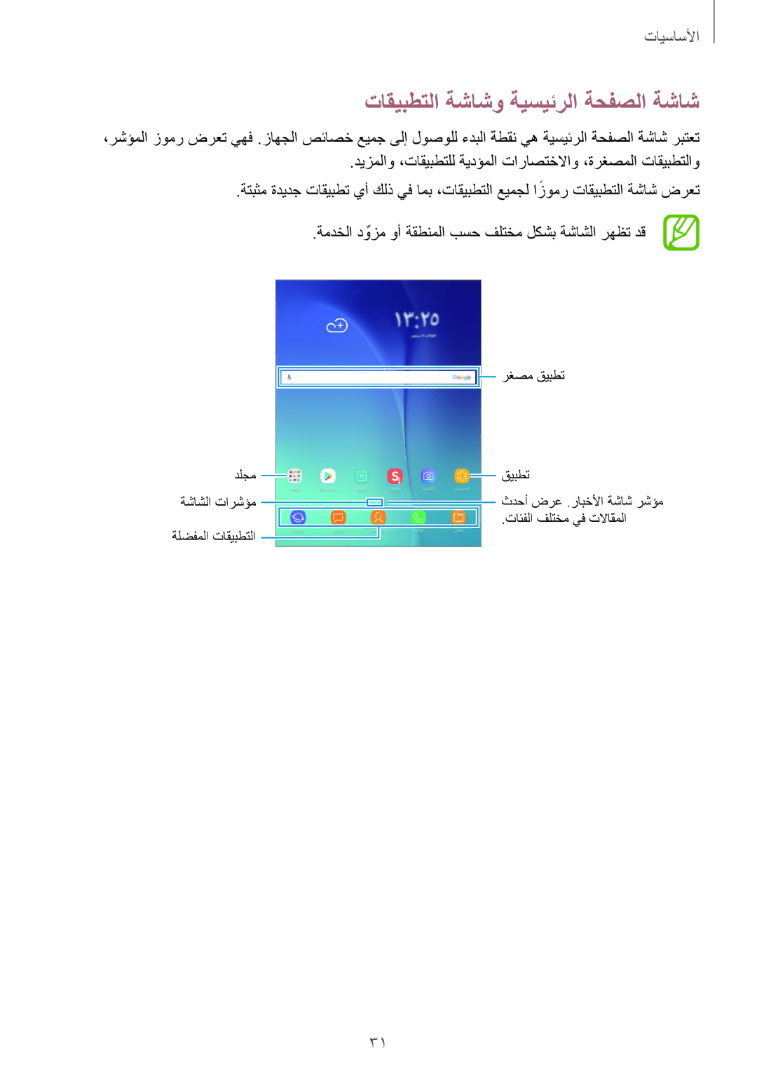 Samsung SM-T555NZKASEE, SM-T555NZAAKSA, SM-T555NZWAKSA, SM-P555NZWAKSA, SM-P555NZBAKSA تاقيبطتلا ةشاشو ةيسيئرلا ةحفصلا ةشاش 