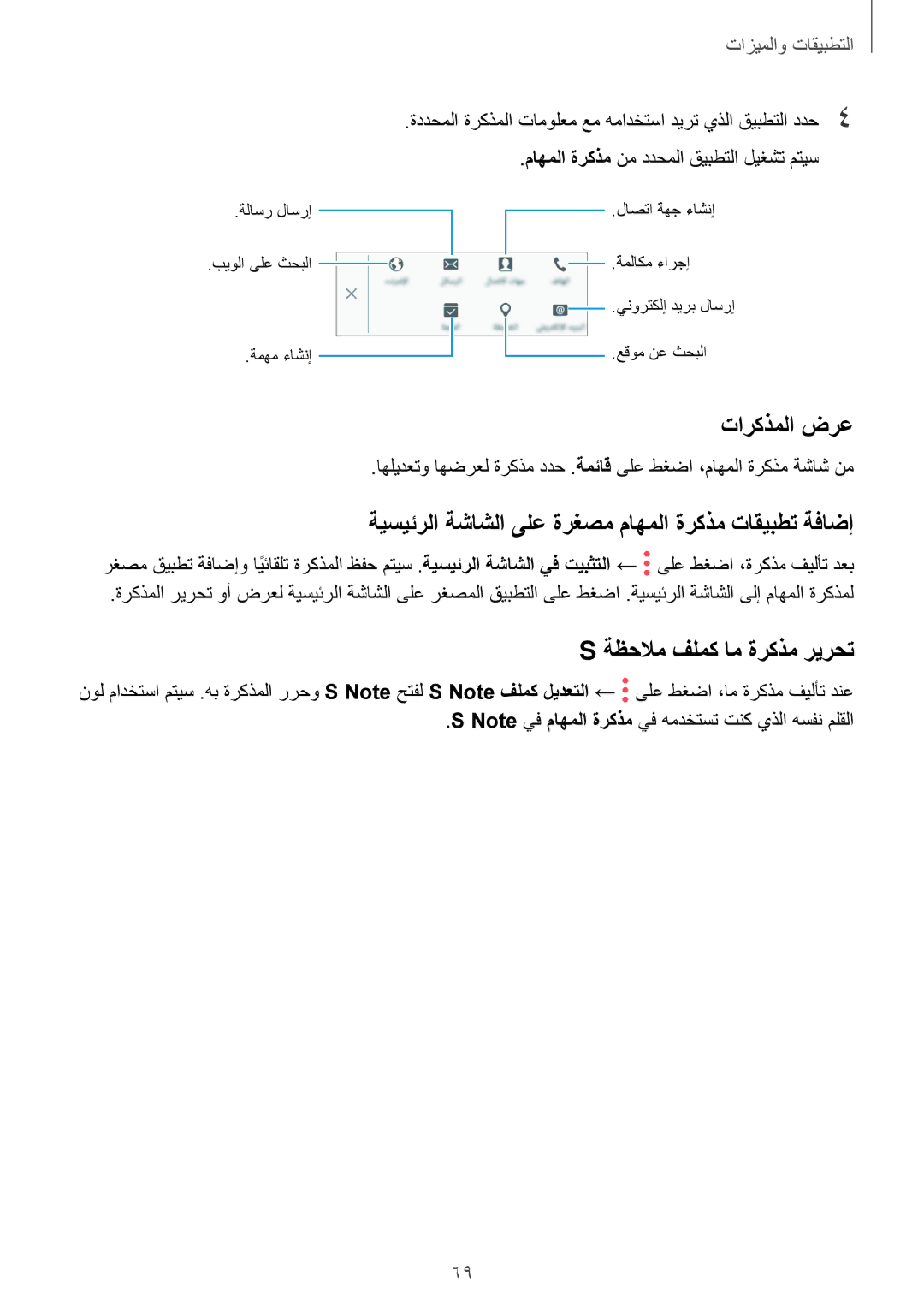 Samsung SM-P555NZAAKSA تاركذملا ضرع, ةيسيئرلا ةشاشلا ىلع ةرغصم ماهملا ةركذم تاقيبطت ةفاضإ, ةظحلام فلمك ام ةركذم ريرحت 