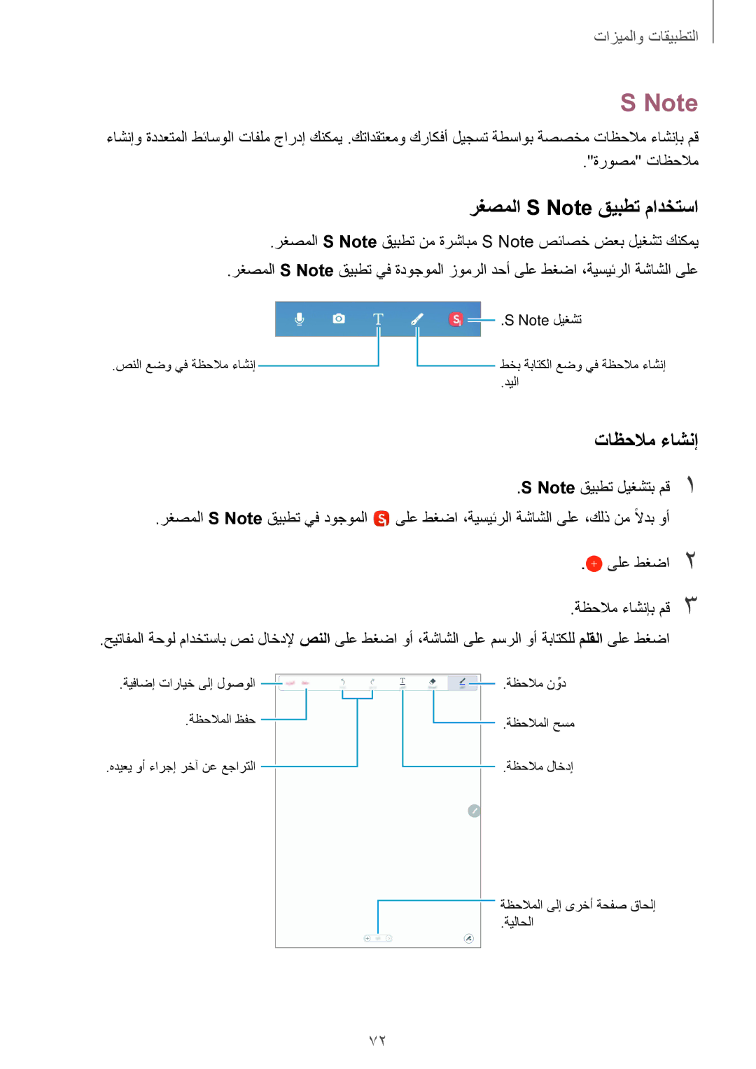 Samsung SM-P555NZWAKSA, SM-T555NZAAKSA, SM-T555NZWAKSA, SM-T555NZKASEE manual رغصملا S Note قيبطت مادختسا, تاظحلام ءاشنإ 