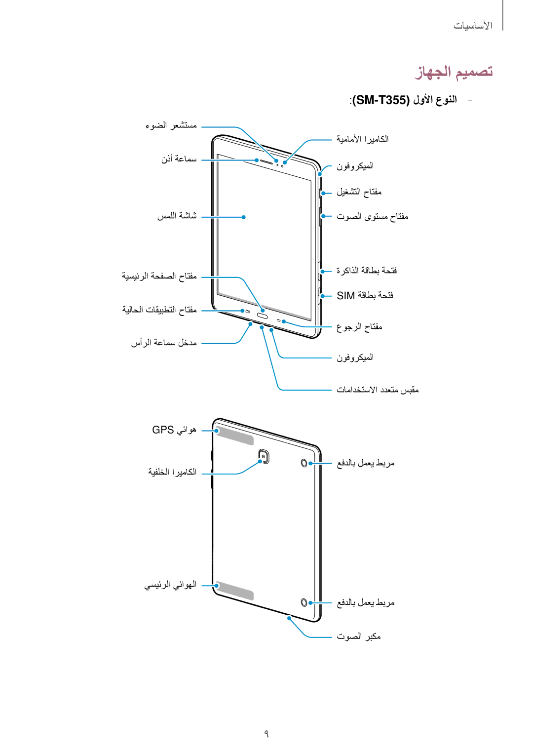 Samsung SM-P555NZWAKSA, SM-T555NZAAKSA, SM-T555NZWAKSA, SM-T555NZKASEE, SM-P555NZBAKSA manual زاهجلا ميمصت, SM-T355 لولأا عونلا 