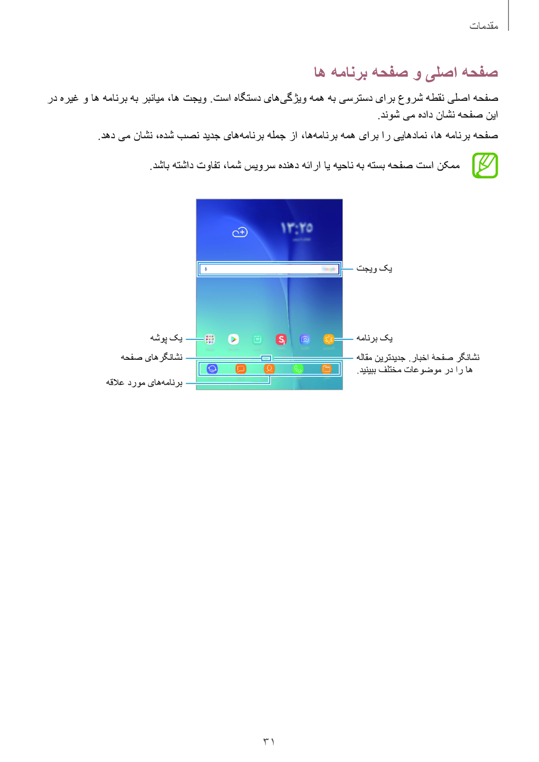 Samsung SM-T555NZKASEE, SM-T555NZAAKSA, SM-T555NZWAKSA manual اه همانرب هحفص و یلصا هحفص, دنوش یم هداد ناشن هحفص نیا 