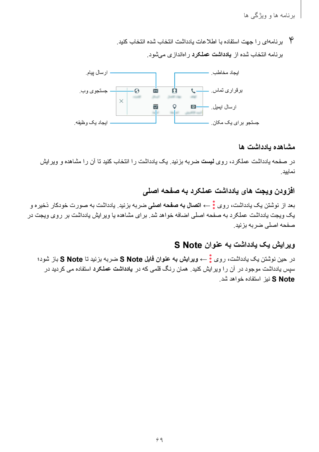 Samsung SM-P555NZAAKSA اه تشاددای هدهاشم, دوش‌یم یزادنا‌هار درکلمع تشاددای زا هدش باختنا همانرب, دینزب هبرض یلصا هحفص 