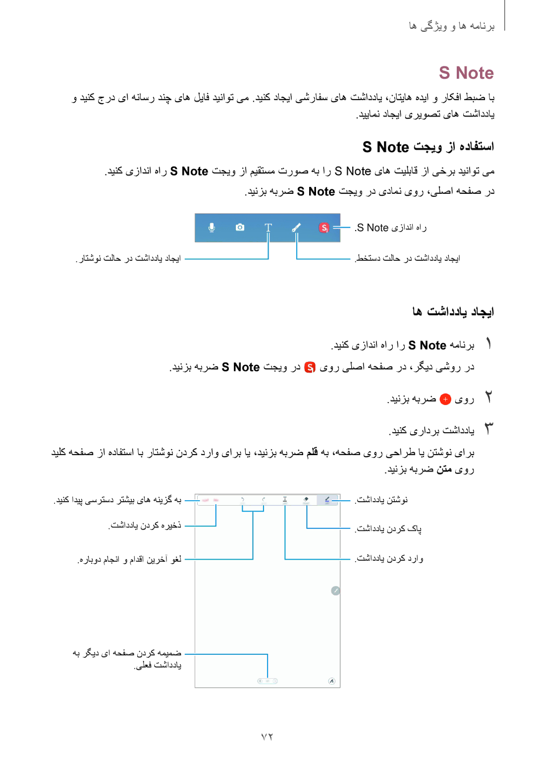 Samsung SM-P555NZWAKSA, SM-T555NZAAKSA manual اه تشاددای داجیا, دییامن داجیا یریوصت یاه تشاددای, دینزب هبرض نتم یور 