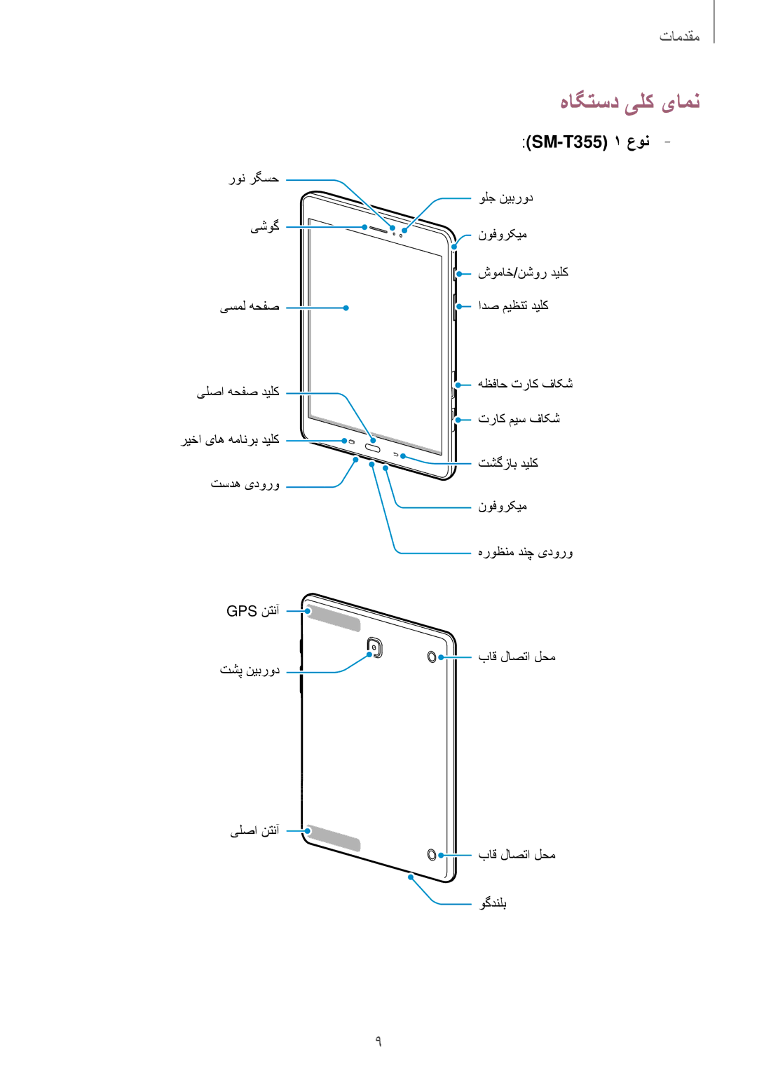 Samsung SM-P555NZWAKSA, SM-T555NZAAKSA, SM-T555NZWAKSA, SM-T555NZKASEE, SM-P555NZBAKSA manual هاگتسد یلک یامن, SM-T355 1 عون 