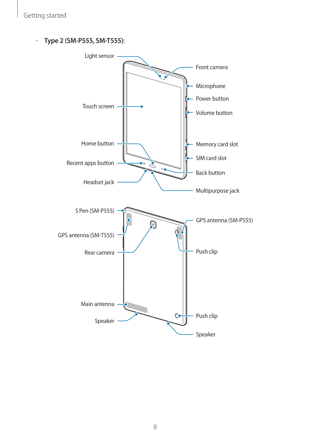 Samsung SM-P555NZAAXXV, SM-T555NZAAKSA, SM-T555NZWAKSA, SM-P555NZWAKSA, SM-T555NZKASEE, SM-P555NZBAKSA Type 2 SM-P555, SM-T555 