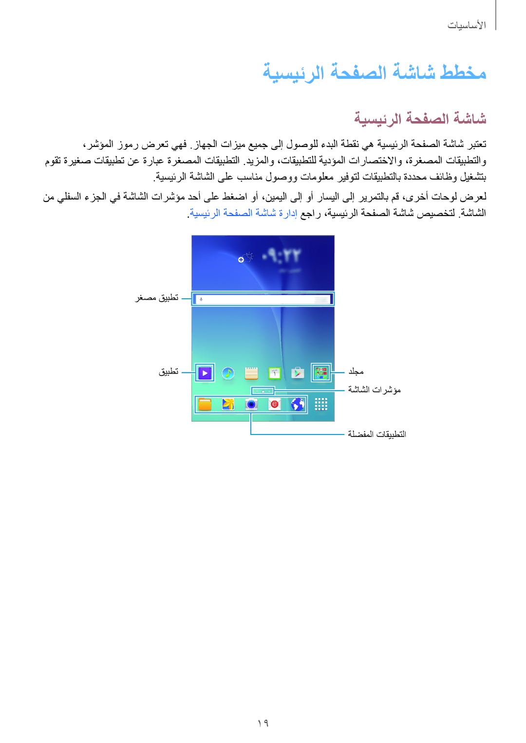 Samsung SM-T555NZBAKSA, SM-T555NZAAKSA, SM-T555NZWAKSA, SM-T555NZKASEE manual ةيسيئرلا ةحفصلا ةشاش ططخم 