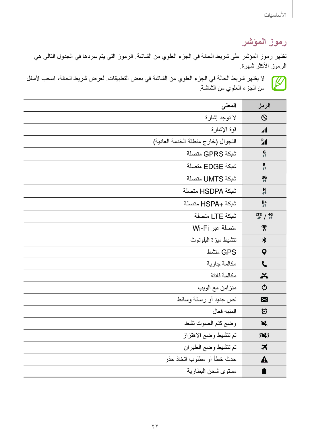 Samsung SM-T555NZKASEE, SM-T555NZAAKSA, SM-T555NZWAKSA, SM-T555NZBAKSA manual رشؤملا زومر, ىنعملا زمرلا 