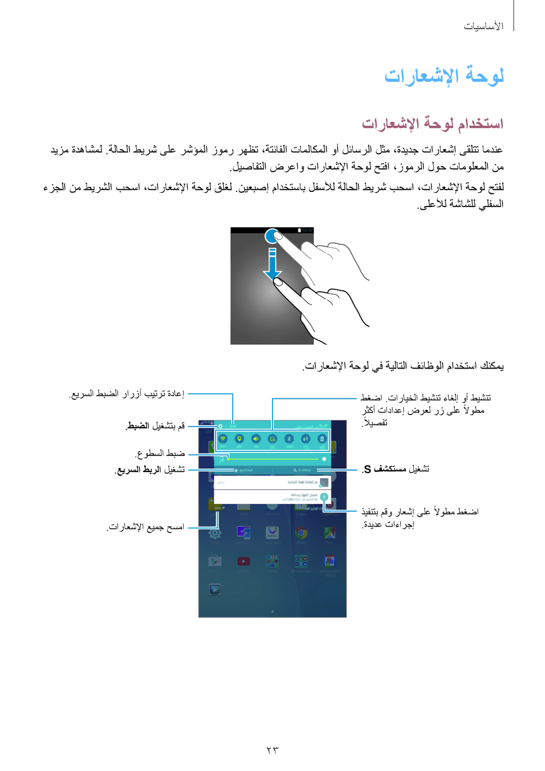 Samsung SM-T555NZBAKSA, SM-T555NZAAKSA, SM-T555NZWAKSA, SM-T555NZKASEE manual تاراعشلإا ةحول مادختسا 