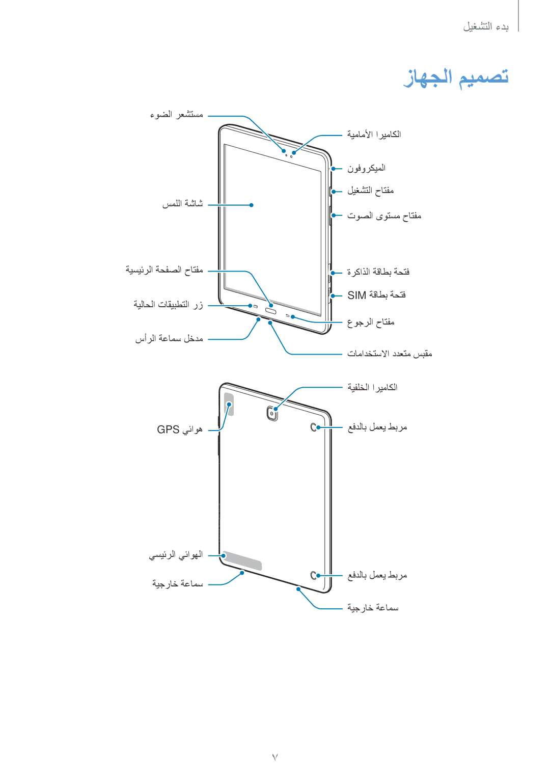 Samsung SM-T555NZBAKSA, SM-T555NZAAKSA, SM-T555NZWAKSA, SM-T555NZKASEE manual زاهجلا ميمصت 