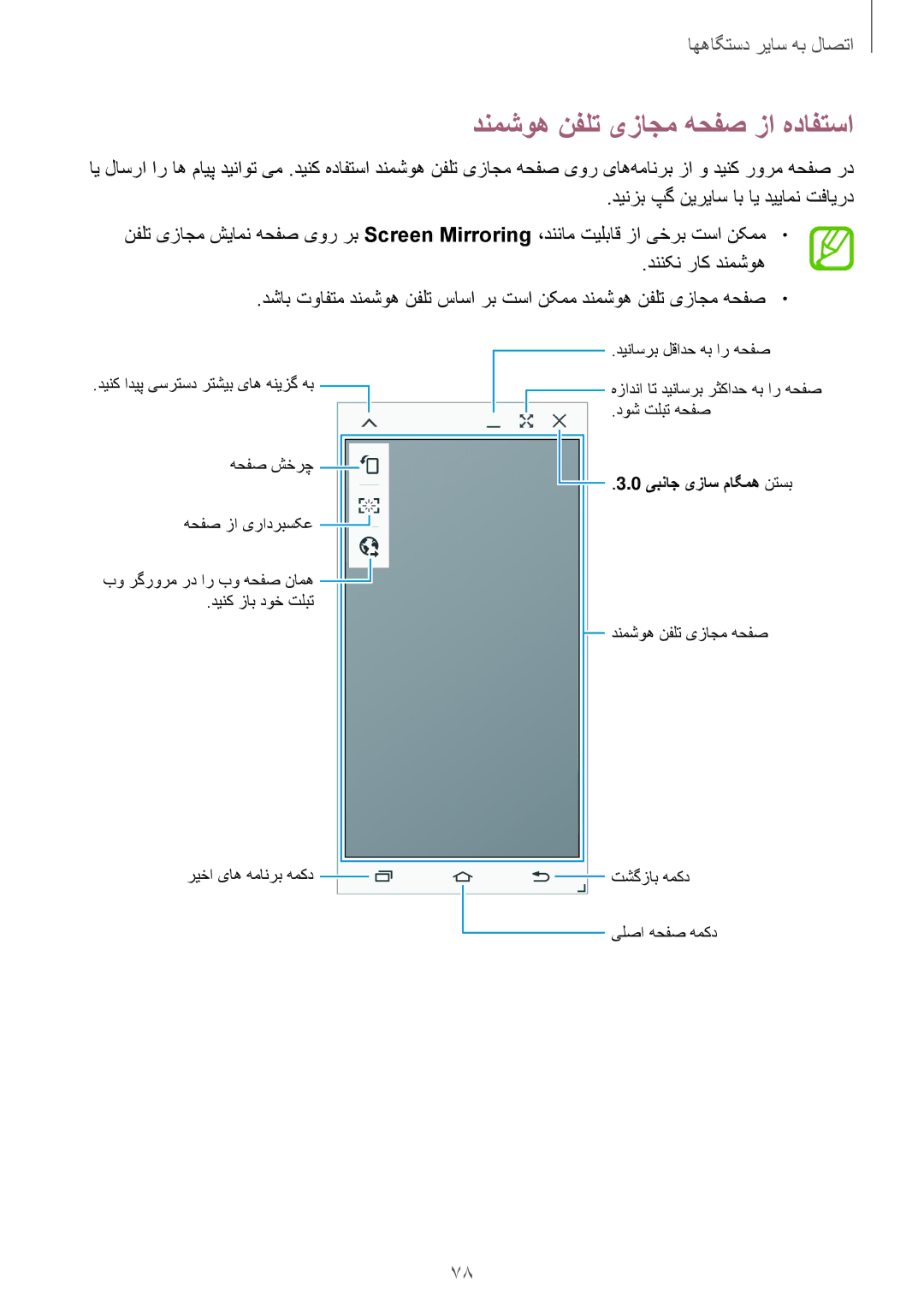 Samsung SM-T555NZKASEE, SM-T555NZAAKSA, SM-T555NZWAKSA, SM-T555NZBAKSA manual دنمشوه نفلت یزاجم هحفص زا هدافتسا 