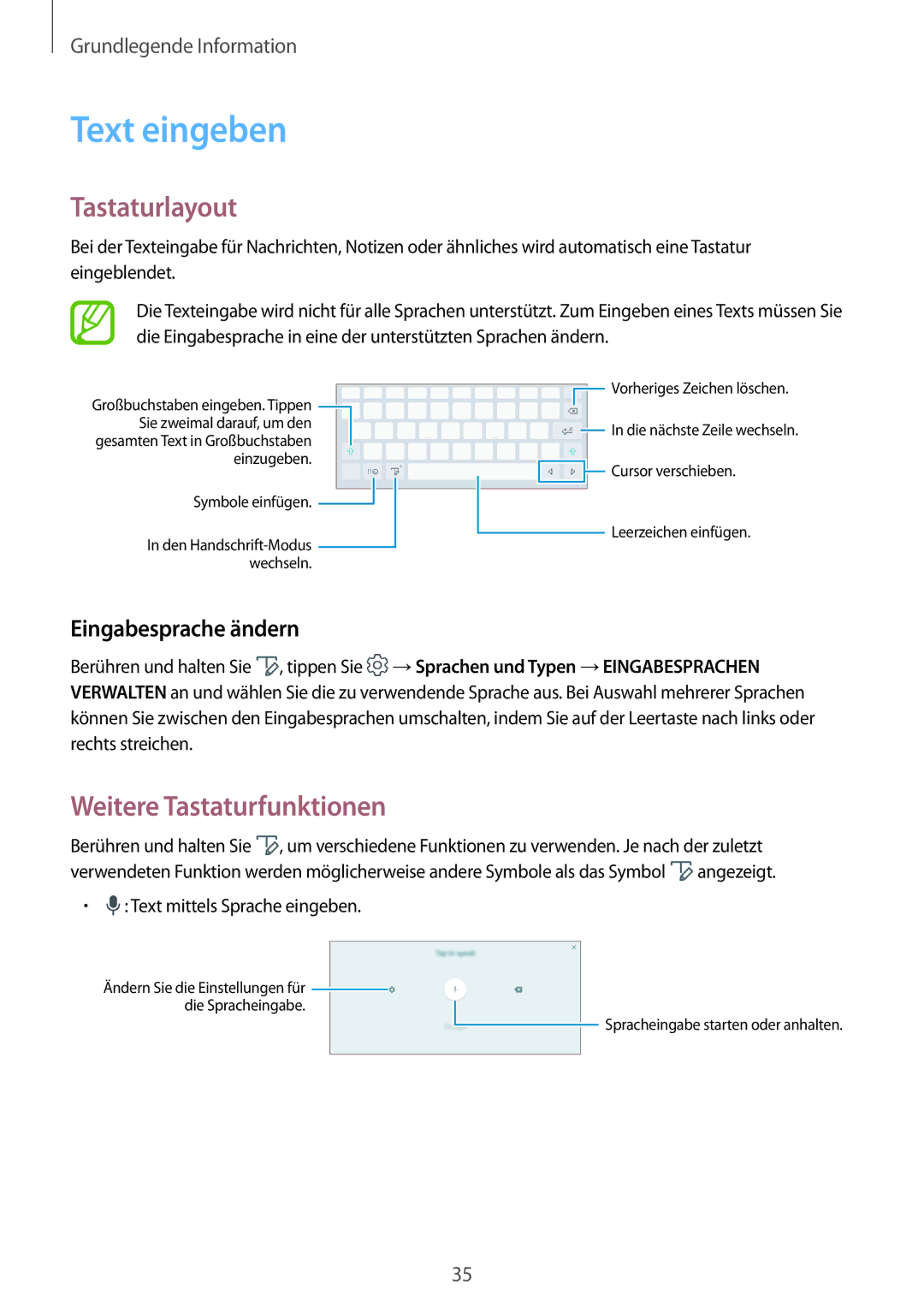 Samsung SM-T555NZKABTU, SM-T555NZKAAUT Text eingeben, Tastaturlayout, Weitere Tastaturfunktionen, Eingabesprache ändern 