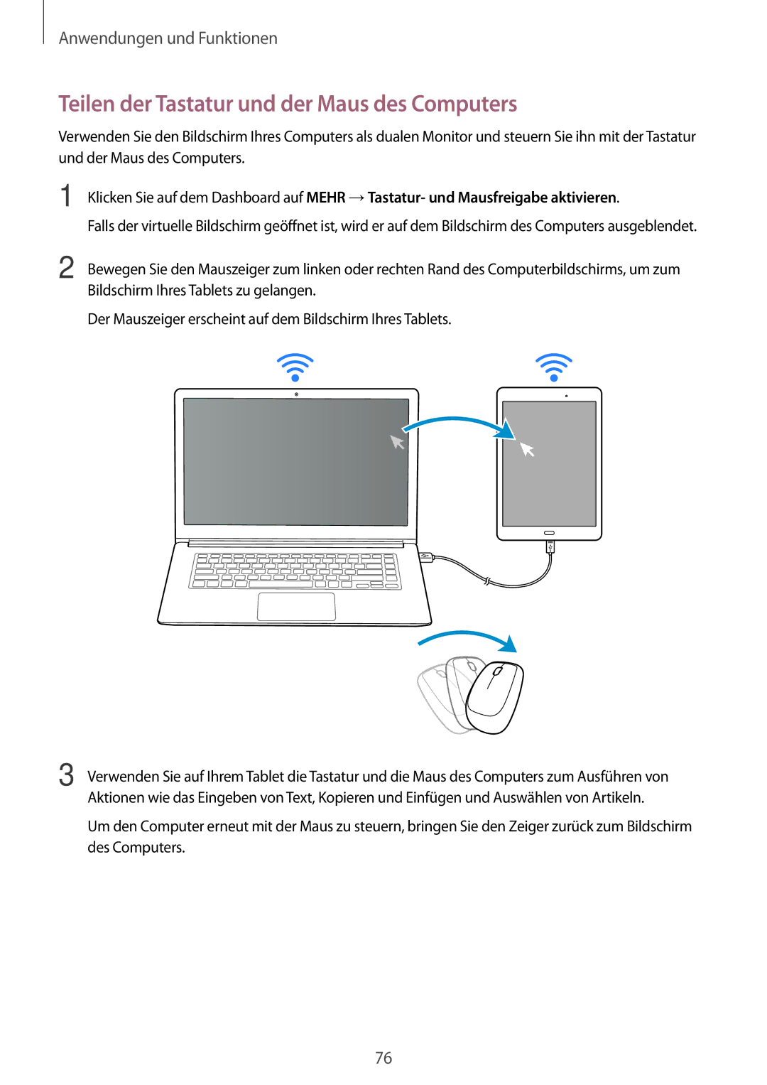 Samsung SM-T555NZKAAUT, SM-T555NZKAATO, SM-T555NZKASEB, SM-T555NZKATPH manual Teilen der Tastatur und der Maus des Computers 