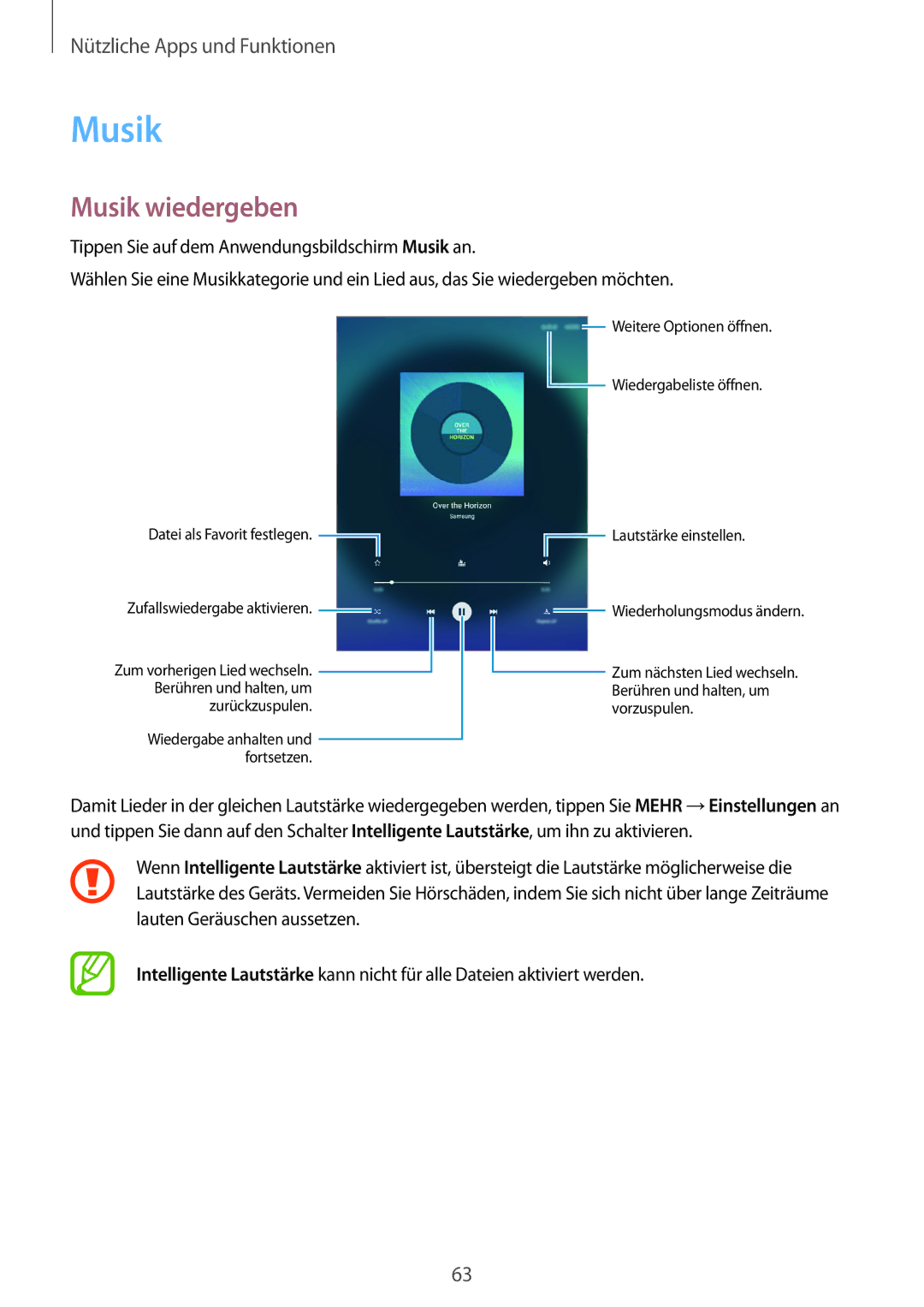 Samsung SM-T555NZKAMEO, SM-T555NZKAAUT, SM-T555NZKAATO, SM-T555NZKASEB, SM-T555NZKATPH, SM-T555NZWAATO Musik wiedergeben 