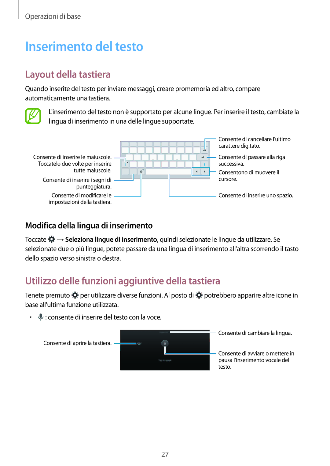 Samsung SM-T555NZWAVD2 Inserimento del testo, Layout della tastiera, Utilizzo delle funzioni aggiuntive della tastiera 