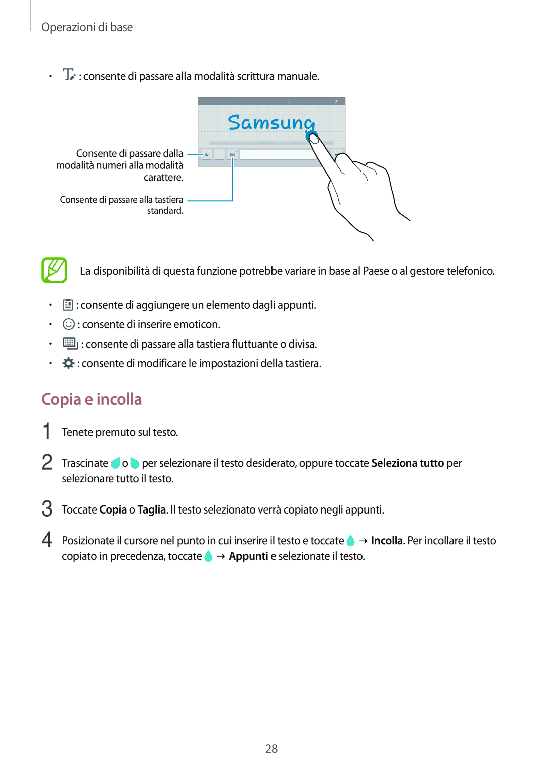 Samsung SM-T555NZWADBT, SM-T555NZKAAUT, SM-T555NZWAVD2 Copia e incolla, Consente di passare alla modalità scrittura manuale 