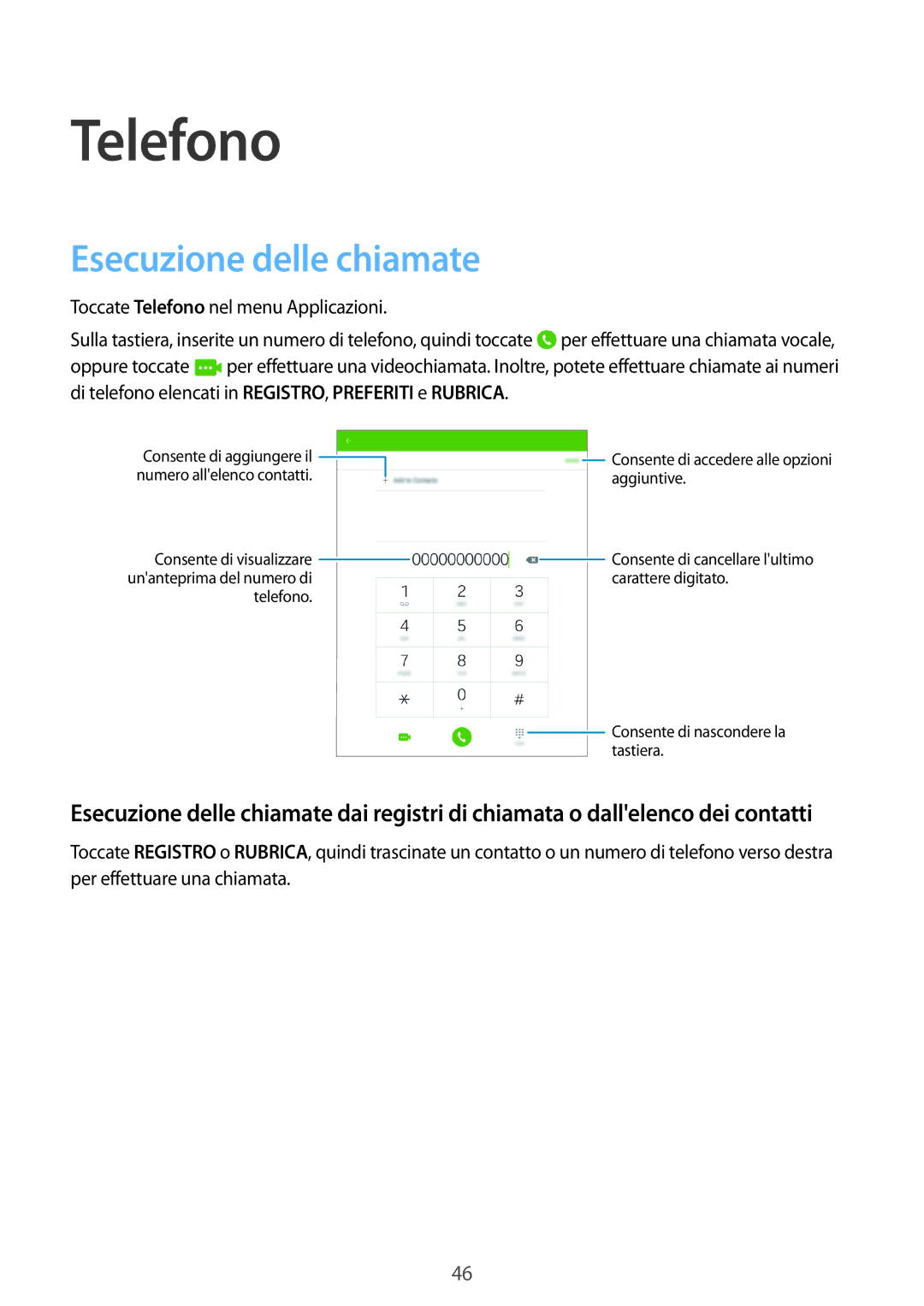 Samsung SM-T555NZWAITV, SM-T555NZKAAUT, SM-T555NZWAVD2, SM-T555NZWADBT, SM-T555NZWACOS Telefono, Esecuzione delle chiamate 