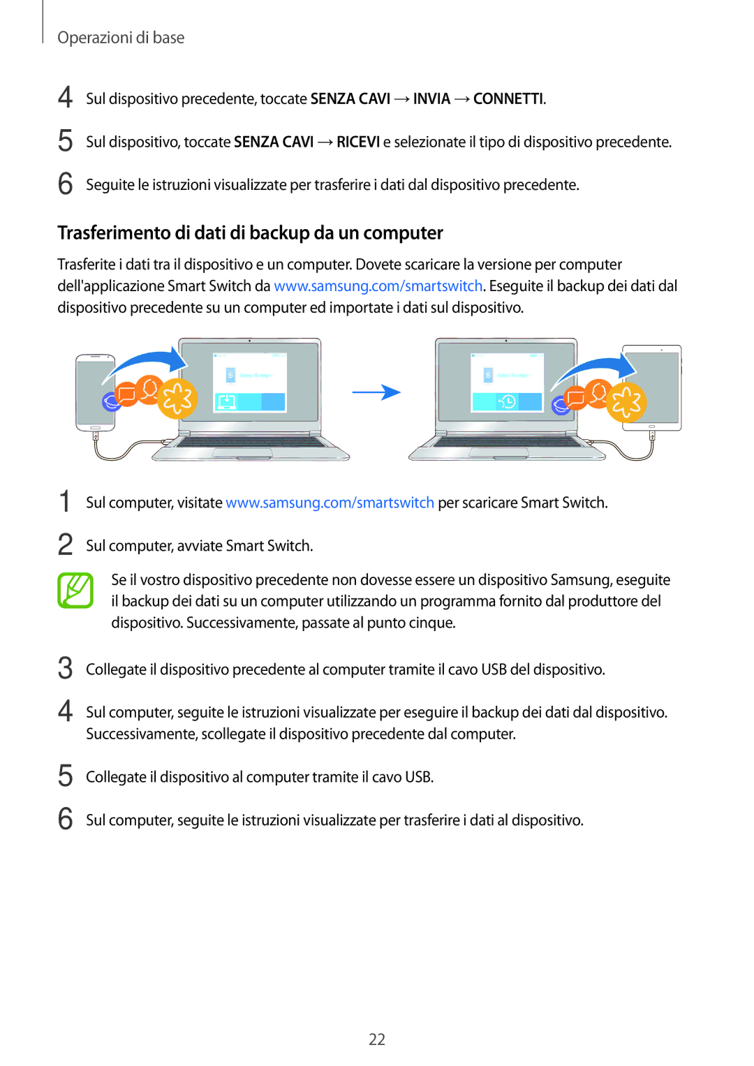 Samsung SM-T555NZWATIM, SM-T555NZKAAUT, SM-T555NZWAVD2, SM-T555NZWADBT manual Trasferimento di dati di backup da un computer 