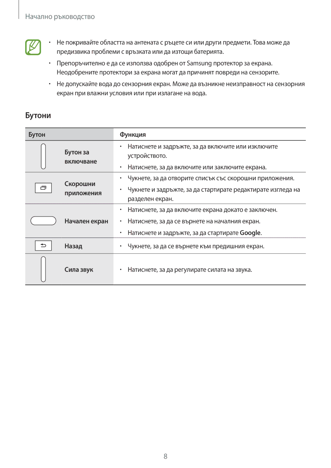 Samsung SM-T555NZKABGL manual Бутони 