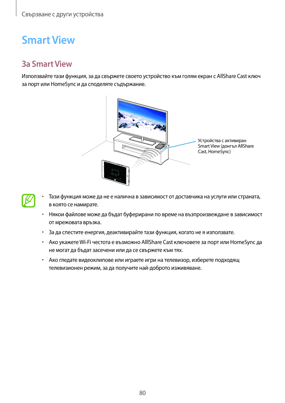 Samsung SM-T555NZKABGL manual За Smart View 