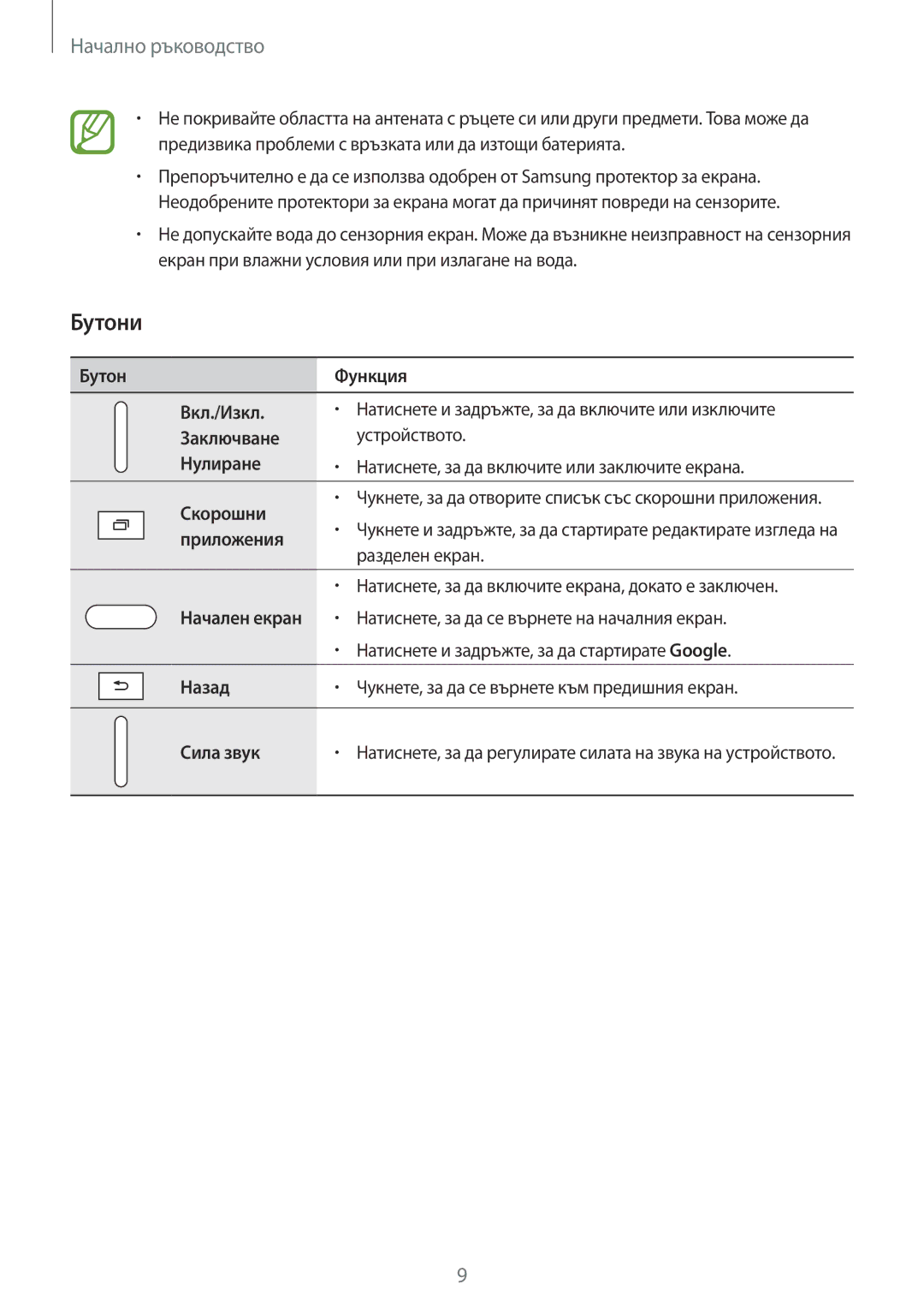 Samsung SM-T555NZKABGL manual Бутони 