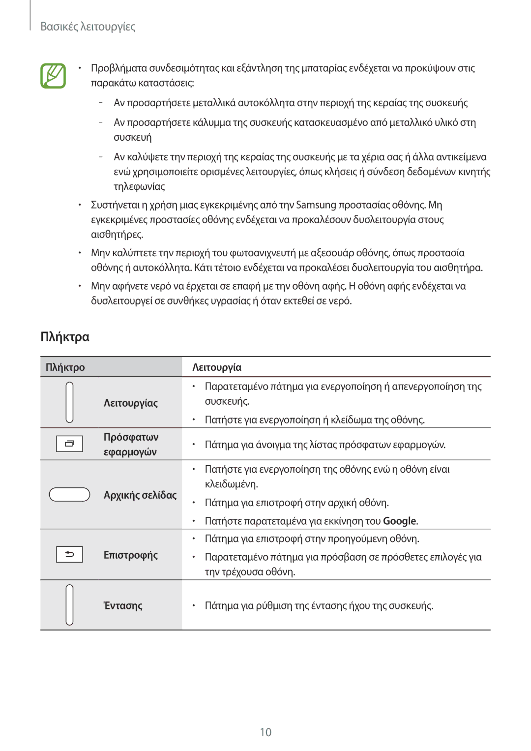 Samsung SM-T555NZKACOS manual Πλήκτρα 