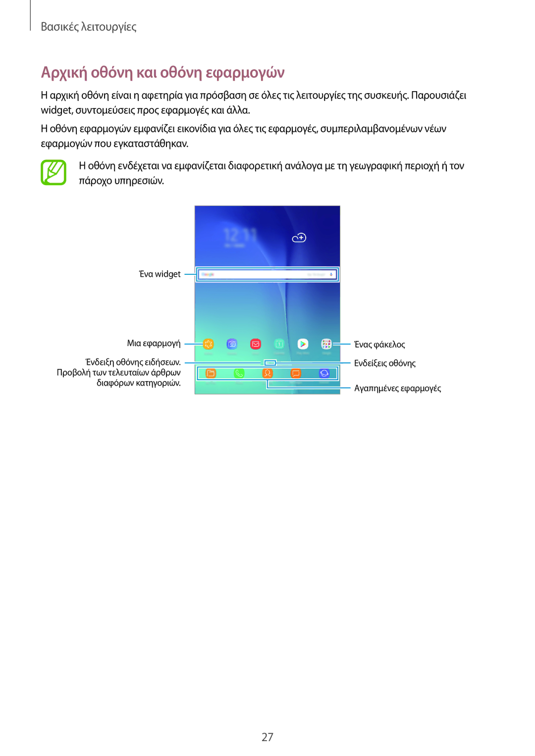 Samsung SM-T555NZKACOS manual Αρχική οθόνη και οθόνη εφαρμογών 